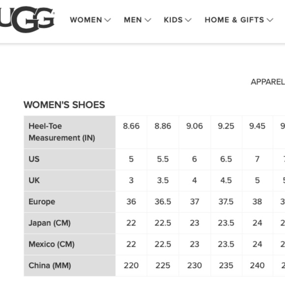 UGG Shaye Rain Boots with Fur in Pine Green NWT - Picture 5 of 5